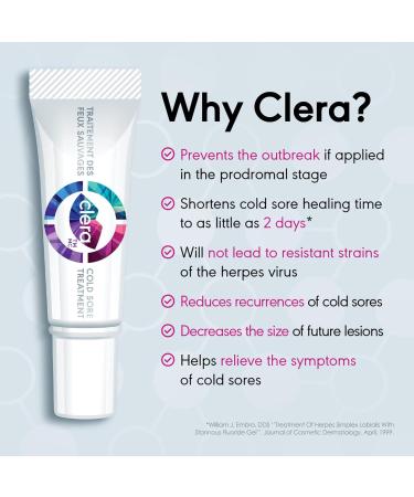 Clera Cold Sore Treatment Cream Clinically Proven to Heal in 2 Days* - 5ml - Buy Online on GoSupps.com