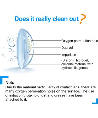 Portable Ultrasonic Contact Lens Cleaner Machine with USB Charger - Blue - Buy Online on GoSupps.com