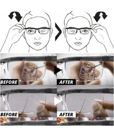 Ashopfun Eyeoptics Adjustable Glasses - Dual Focus Reading Eyeglasses for Near and Far Sight (2PCs) - Ship Worldwide - Buy Online on GoSupps.com