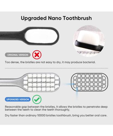 Dr. White Ultra Soft Bristle Toothbrush - Travel Toothbrush for Sensitive Gums - 4 Count - Buy Online on GoSupps.com