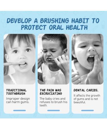 Ultra Soft Baby Toothbrush Set for 6-24 Months | Gentle Gum Care for Toddlers - Yellow & Green - Buy Online on GoSupps.com