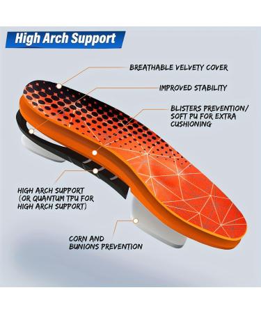 Plantar Fasciitis Relief Insoles - Arch Support Gel Orthotic Inserts for Men & Women | Comfort & Pain Relief for Work Boots & Shoes - Buy Online on GoSupps.com