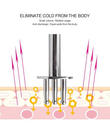 FILFEEL Magnetotherapy Pen Magnetic Fork Meridian Points Massage Lymphatic Acid Drainage Magnet Acid Discharge Pen for Relaxing Deep Tissue - Buy Online on GoSupps.com