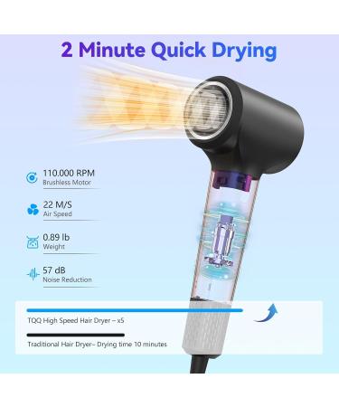 TQQ Hair Dryer with Diffuser 200 Million Negative Ionic Hairdryer 110 000 RPM High Speed Brushless Motor Blow Dryer for 2min Fast Drying 57dB Low Noise Travel Hairdryers for Women and Men - Buy Online on GoSupps.com