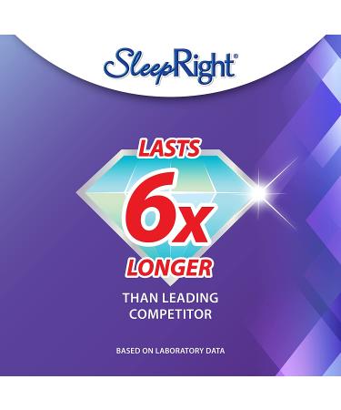 SleepRight Dura-Comfort Dental Guard - Teeth Grinding Prevention Mouth Guard - Buy Online on GoSupps.com