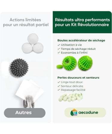 aecodune Innovative Laundry Dryer Ball 2 x Reusable Laundry Dryer Balls Reduces Drying Time Fabric Softener and Linen Fr - Buy Online on GoSupps.com