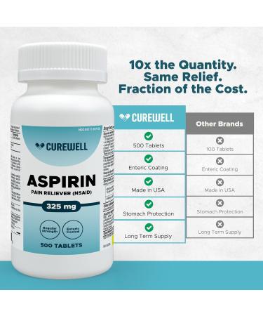CUREWELL Enteric Coated Aspirin Tablets 325mg (500 Count) NSAID Pain Reliever & Fever Reducer Coated Aspirin for Adults - Regular Strength for Headache Arthritis Menstrual & Muscle Pain - Buy Online on GoSupps.com