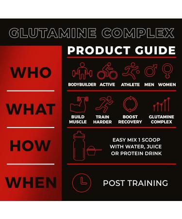 NAR LABS Glutamine Matrix 300 Grams | Natural | Non-GMO | Gluten Free | 60 Servings - Buy Online on GoSupps.com