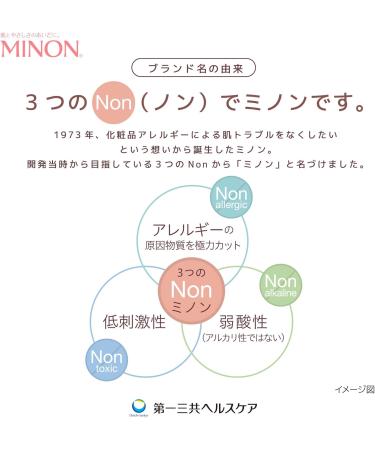  Minon Minon Full Body Shampooing Foam Type Refill 400 ml - Buy Online on GoSupps.com