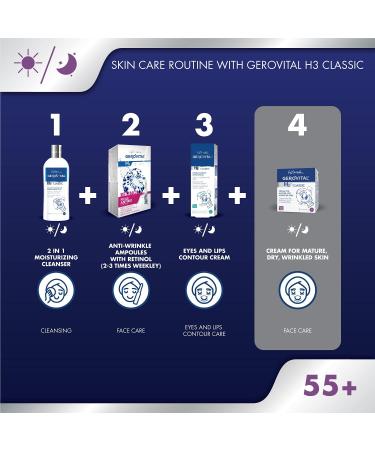 Very Moisturizing Anti-Wrinkle Face Cream with Hyaluronic Acid and Vitamin E Geriatric Effect Great Reconstructive Power Mature Dry Wrinkled Skin 50 ml Gerovital H3 Classic - Buy Online on GoSupps.com