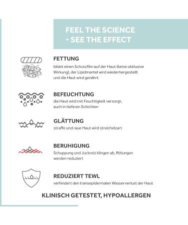  MEDSKINA SWISS COSMECEUTICALS Medskina for psoriasis atopic dermatitis dry skin and eczema for intensive skin care 150 ml Made in Switzerland - Buy Online on GoSupps.com