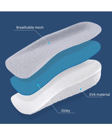 Ergonomic Height Increase Insoles - Comfortable 1.4 Shoe Lifts for Men & Women | Silicone Heel Cushions & Elevator Inserts for Arch Support & Leg Length Correction - Buy Online on GoSupps.com