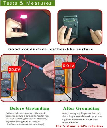 UK Cord Grounding Mat 23.6x35.4 inch | Earthing Yoga Pad Kit for Sleep | Grounding Bed Mat for Better Sleep - Buy Online on GoSupps.com