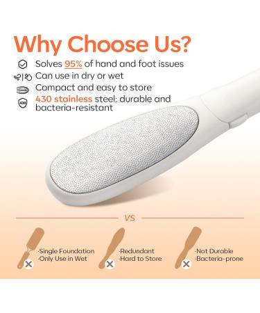 Modelones Mini Foot File - 2-in-1 Callus Remover & Pedicure Tool | Double-Sided Rasp for Safe Daily Foot Care - Buy Online on GoSupps.com