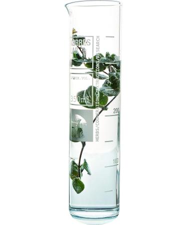 Korres Aloe and Ditanny Shampoo 250ml - Buy Online on GoSupps.com