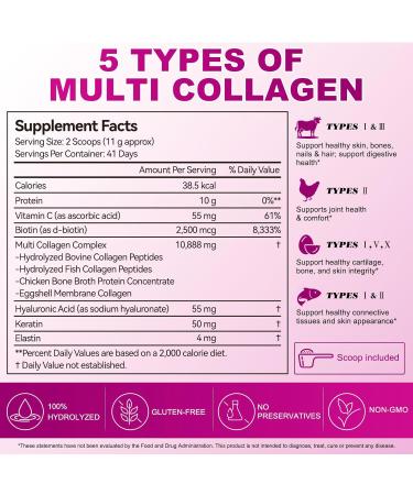 WOJBALMN Collagen Peptide Powder 16 oz (41 Servings)-Hydrolyzed Collagen Hyaluronic Acid Power Grass Fed Collagen Supplements for Women and Men Non GMO - Buy Online on GoSupps.com