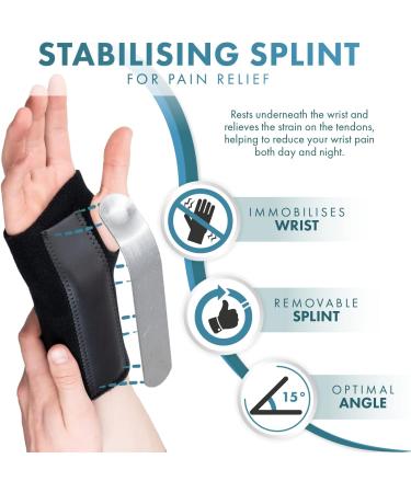 Actesso Advanced Wrist Support Brace for Carpal Tunnel - Relieves Pain, Sprains, Tendonitis, RSI - Large Right - Buy Online on GoSupps.com