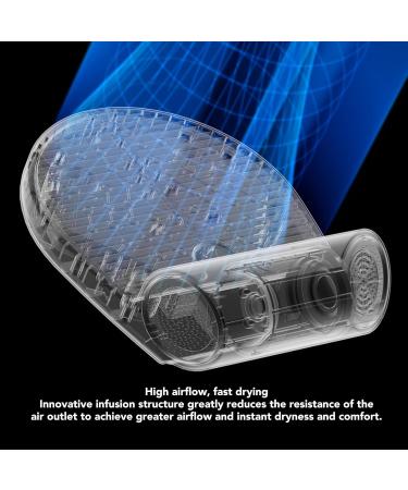 Full Body Dryer 1350W Negative Ions Body Heater Blow Dryer with Warm and Cool Wind Fast and Convenient Drying Customizable Air (US Plug 110V) - Buy Online on GoSupps.com