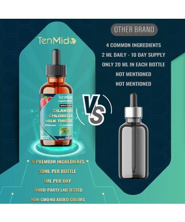 Tenmido 9in1 Cilantro Tincture - Herbal Extract Liquid Supplements with Chlorella Milk Thistle Spirulina Dandelion Burdock Root Curcumin Garlic and Ginger - 30ml 1 Fl Oz - Buy Online on GoSupps.com