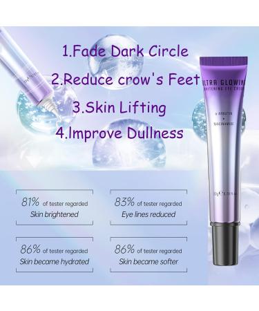 Tongyend Eye Cream Anti Ageing 0.7OZ Under Eye Cream for Dark Circles and Puffy Eyes Brightening Eye Serum Eye Bags Remover Dark Circle Anti Wrinkle Eye Cream Moisturiser Reduce Fine Lines - Buy Online on GoSupps.com