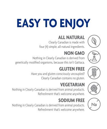 Clearly Canadian Variety Pack: Natural Spring Water Mixed Flavors - 12 Bottles x 325mL - Buy Online on GoSupps.com