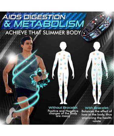 Carbonblue Magnet Bracelet Carbon Blue Titanium Magnetic Therapy Bracelet Magnetic Slim Fit Bracelet Magnetotherapy Body Firming Bracelet Double Row Strong Magnets Bracelet - Buy Online on GoSupps.com