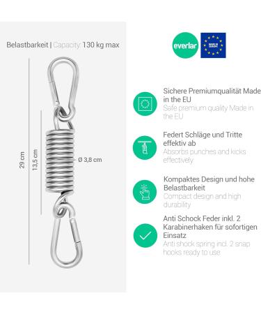 Everlar Anti Shock BoxSackfeder SET - 2 Karabiner | Quality EU Made Accessories for Sandbag & Punching Bag Suspension | 130 kg - Buy Online on GoSupps.com