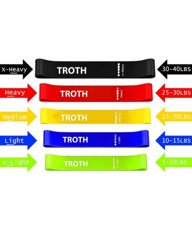 TROTH Resistance Bands Set - Home Gym Strength Training Equipment for Women and Men | Fitness Accessories for Pilates, Squats, Yoga, and Pull-Up Workouts - Buy Online on GoSupps.com