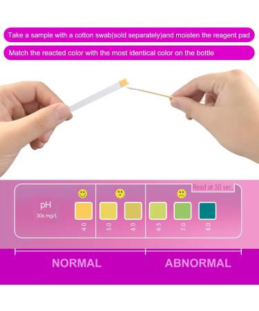 Feminine pH Test Strips for Vaginal Health - 100 Strips for Acidity & Alkalinity - Buy Online on GoSupps.com