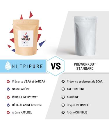 Nutripure | Muscle Building Pack | Whey Isolate Native + Creatine Monohydrate Powder + Pre Workout (EAA BCAA) | Ideal for Bodybuilding Muscle Gaining Muscle Fatigue | Hazelnut Flavor - Buy Online on GoSupps.com