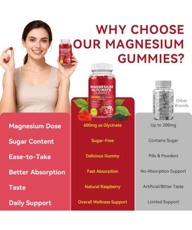 Magnesium Glycinate Gummies (Raspberry) 600mg Sugar Free with Magnesium L-Threonate Calcium Potassium Vitamin D3 B6 & CoQ10 High Absorption Support for Relaxation Muscles & Energy 120 Count - Buy Online on GoSupps.com