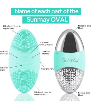 Sunmay Oval Sonic Face Cleaning Brush - Waterproof Silicone Facial Washer with Ion Function for Deep Cleaning & Gentle Peeling - Blue M - Buy Online on GoSupps.com