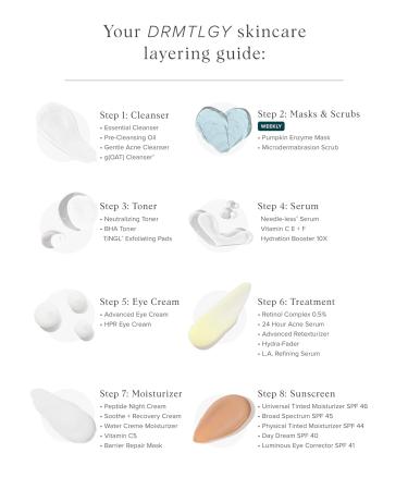 DRMTLGY Anti-Aging Trio: Needle-less Serum Tinted Moisturizer with SPF 46 & Peptide Night Cream - Buy Online on GoSupps.com