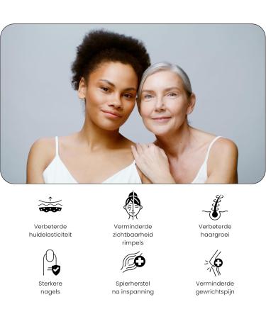 Collaglo Collagen Powder 100 Pure Collagen Peptides Type 1 2 and 3 300g For Healthy Hair Skin Nails Muscles and Joints Produced in the Netherlands Easily soluble - Buy Online on GoSupps.com
