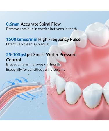 Bixdo Cordless Water Flosser with 3 Jet Tips | Rechargeable & Portable Oral Irrigator for Teeth | Wireless Charging Base | Ideal for Travel & Home Use - Buy Online on GoSupps.com