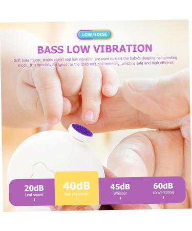 Vaguelly 1 Set Nail Grinder Electric Nail Trimmer Safe Nail Polishing Accessory Electric Nail Sharpener Pedicure Tool Safe Adults Nail Nail Trimming Tool Nail Trimmer 7X7X3CM White - Buy Online on GoSupps.com