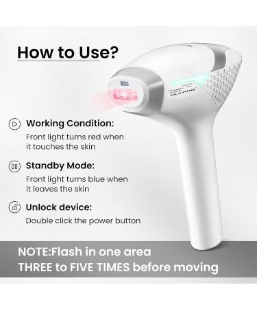 V8S Diode Laser Hair Removal Device for Men & Women - FDA-Cleared Permanent Hair Reduction for Skin Tone 1-5 810nm Wide-Angle Technology - Buy Online on GoSupps.com