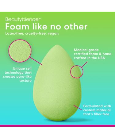 buy beautyblender PLAY Color Changing Makeup Sponge - International Shipping Available - Buy Online on GoSupps.com