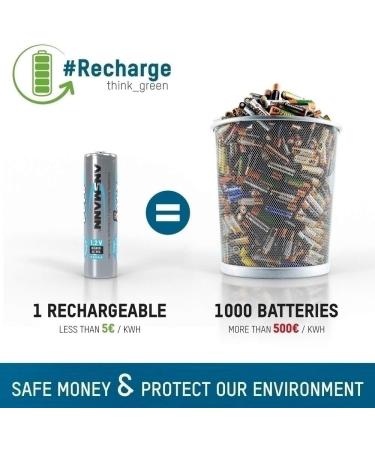 Ansmann 9V Rechargeable Battery 300mAh (6-Pack) with Batterybox - Low Self Discharge NiMH for International Shipping - Buy Online on GoSupps.com