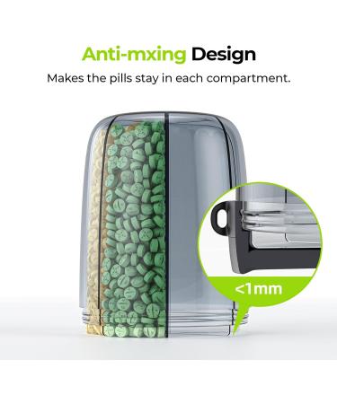 AUVON Monthly Pill Dispenser with Anti-Mixing Design and 20 Sticky Labels - Buy Online on GoSupps.com