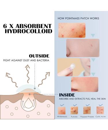 Buy Hydrocolloid Acne Pimple Patches - Extra Adhesion Spot Cover for Cystic & Whitehead 72 Dots for All Skin Types - Buy Online on GoSupps.com