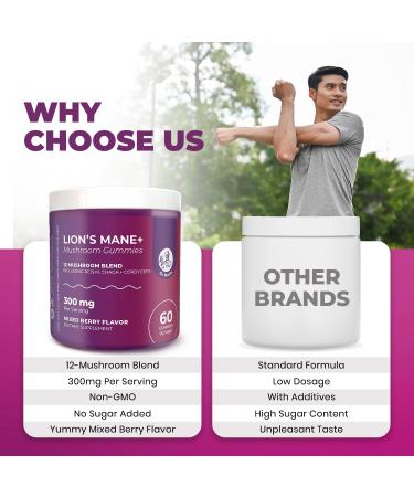 DR. MORITZ Lions Mane Gummies for Adults and Kids 4+ - Mushroom Gummies with 12-in-1 Blend Including Reishi & Chaga - Lions Mane for Kids and Adults - No Sugar Added Non-GMO (120 Count) 60 Count (Pack of 2) - Buy Online on GoSupps.com