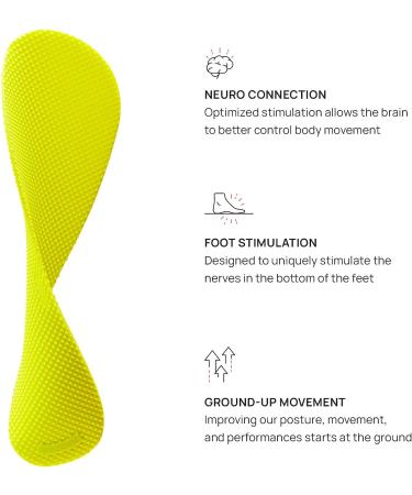 Naboso Duo Sensory Double-Sided Insole - Thin Textured Anti-Fatigue Shoe Inserts for Improved Posture, Balance, and Foot Strength - Men's and Women's - Buy Online on GoSupps.com