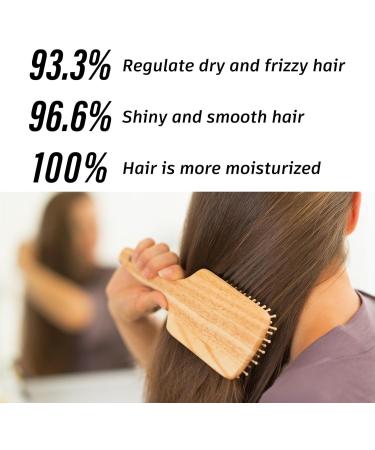 Olive Oil for Skin & Hair - Softening Moisturizing Multi-Effect Massage Oil | 100ml - Buy Online on GoSupps.com