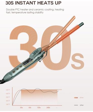 3/8 Inch Curling Iron - Tiny 9mm Wand for Medium Long Hair Ceramic Barrel LCD Display Heat Glove - Perfect Tight Curls in Green - Buy Online on GoSupps.com