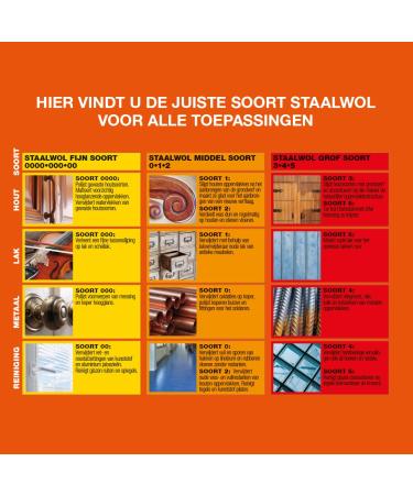 Buy Metalino Steel Wool Grade 2 | 200G Medium - International Shipping Available - Buy Online on GoSupps.com