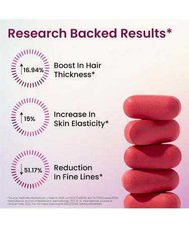 Himalayan Organics Organics Biotin 10000mcg for Hair Growth Tablets - 120 - Buy Online on GoSupps.com