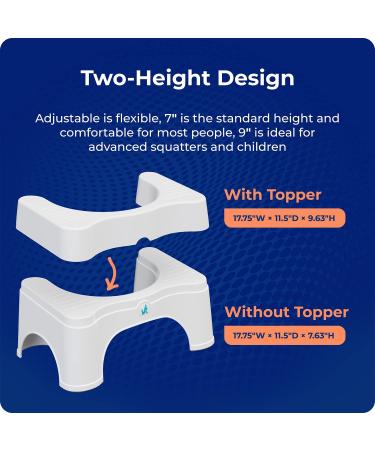 Squatty Potty Adjustable Toilet Stool - Original 2.0, 7 or 9 Height, Removable Topper - Adults & Kids - Buy Online on GoSupps.com