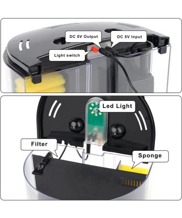 YCTECH 1.2 Gallon Aquarium Starter Kit with LED Light and Filter Pump - Ideal for Betta Fish and Goldfish - White & Black - Buy Online on GoSupps.com