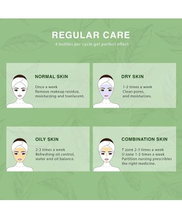 Green Tea Blackhead Remover Mask Stick for Deep Pore Cleansing and Oil Control - Skin Brightening and Moisturizing - Men and Women - Buy Online on GoSupps.com